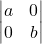 \[ \begin{vmatrix} a&0\\ 0&b \end{vmatrix} \]